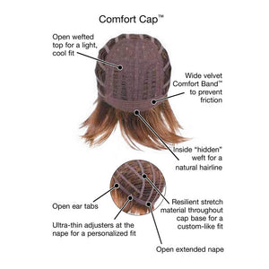 Comfort Cap