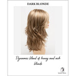 Load image into Gallery viewer, Joy by Envy in Dark Blonde-Dynamic blend of honey and ash blonde
