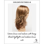 Load image into Gallery viewer, Joy by Envy in Golden Nutmeg-R-Warm brown and auburn with honey blonde highlights and medium brown roots
