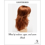 Load image into Gallery viewer, Joy by Envy in Lighter Red-Blend of auburn, copper, and warm blonde
