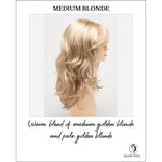 Load image into Gallery viewer, Joy by Envy in Medium Blonde-Warm blend of medium golden blonde and pale golden blonde

