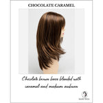 Load image into Gallery viewer, Kate by Envy in Chocolate Caramel-Chocolate brown base blended with caramel and medium auburn
