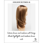 Load image into Gallery viewer, Kate by Envy in Golden Nutmeg-R-Warm brown and auburn with honey blonde highlights and medium brown roots
