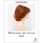 Load image into Gallery viewer, Kylie By Envy in Lighter Red-Blend of auburn, copper, and warm blonde
