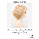 Load image into Gallery viewer, Kylie By Envy in Medium Blonde-Warm blend of medium golden blonde and pale golden blonde
