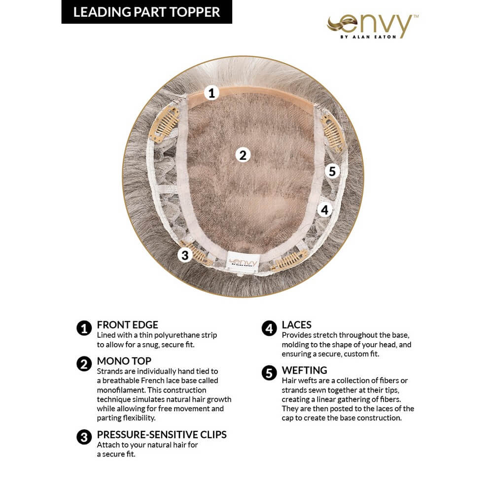 Leading Part Topper by Envy Construction