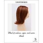 Load image into Gallery viewer, Lisa wig by Envy in Lighter Red-Blend of auburn, copper, and warm blonde
