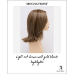 Load image into Gallery viewer, Lisa wig by Envy in Mocha Frost-Light ash brown with gold blonde highlights
