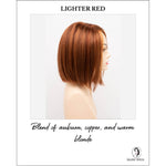 Load image into Gallery viewer, London by Envy in Lighter Red-Blend of auburn, copper, and warm blonde
