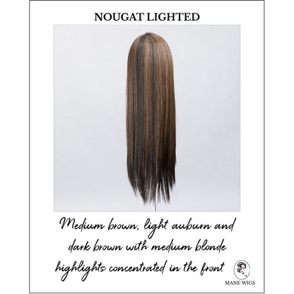 Look by Ellen Wille in Nougat Lighted-Medium brown, light auburn and dark brown with medium blonde highlights concentrated in the front