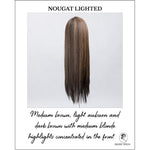 Load image into Gallery viewer, Look by Ellen Wille in Nougat Lighted-Medium brown, light auburn and dark brown with medium blonde highlights concentrated in the front
