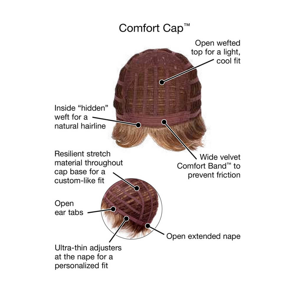 Comfort Cap