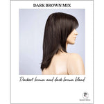 Load image into Gallery viewer, Luna by Ellen Wille in Dark Brown Mix-Darkest brown and dark brown blend
