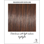 Load image into Gallery viewer, Mahogany (GF6-30)-Dark brown with light auburn highlights
