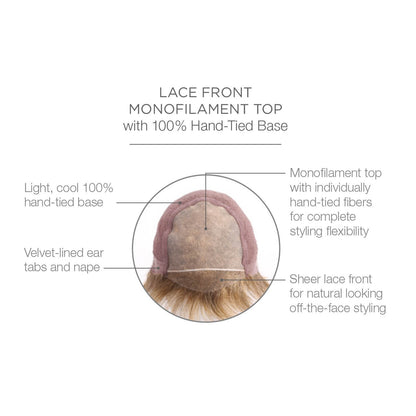 Lace front monofilament top with 100% hand tied base