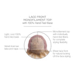 Load image into Gallery viewer, Lace front monofilament top with 100% hand tied base
