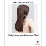 Load image into Gallery viewer, Music by Ellen Wille in Dark Chocolate Mix-Darkest brown and dark auburn blend
