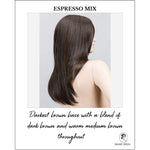 Load image into Gallery viewer, Music by Ellen Wille in Espresso Mix-Darkest brown base with a blend of dark brown and warm medium brown throughout 

