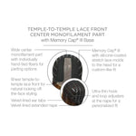 Load image into Gallery viewer, Temple to temple lace front center monofilament part with Memory Cap III Base
