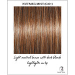 Load image into Gallery viewer, Nutmeg Mist (G10+)-Light neutral brown with dark blonde highlights on top
