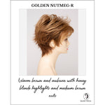 Load image into Gallery viewer, Ophelia By Envy in Golden Nutmeg-R-Warm brown and auburn with honey blonde highlights and medium brown roots
