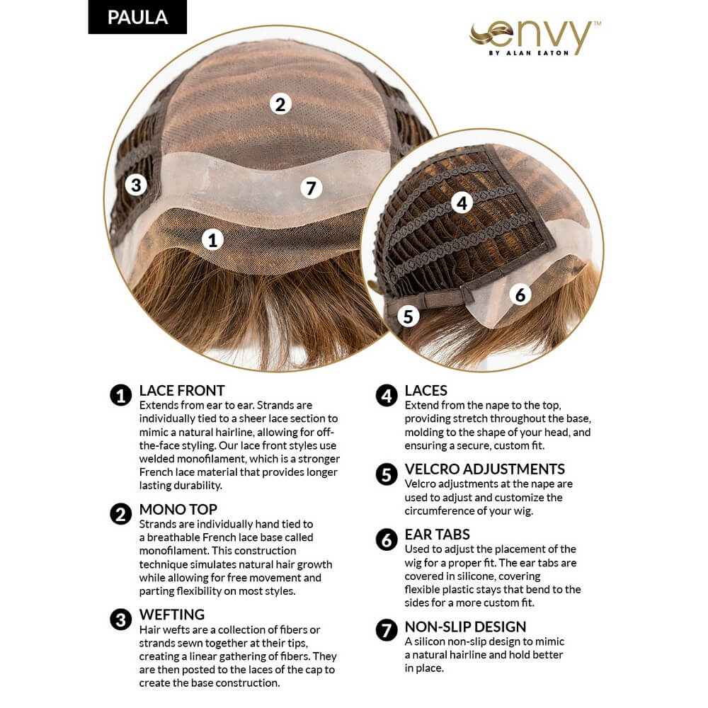 Paula by Envy Cap Construction