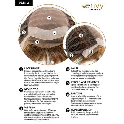 Paula by Envy Cap Construction
