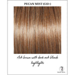 Load image into Gallery viewer, Pecan Mist (G12+)-Ash brown with dark ash blonde highlights
