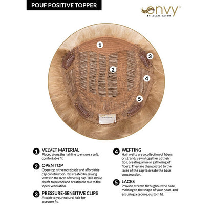 Pouf Positive Topper by Envy Construction