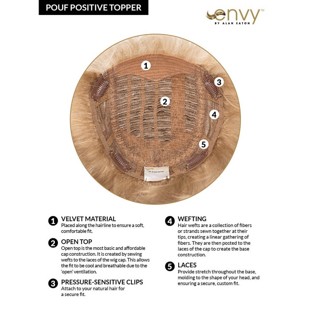 Pouf Positive Topper by Envy Construction