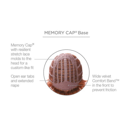 Memory Cap Base