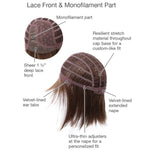 Load image into Gallery viewer, Lace front and monofilament part
