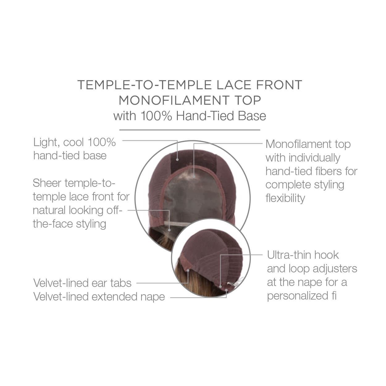Temple to temple lace front monofilament top with 100% Hand-Tied Base
