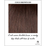 Load image into Gallery viewer, Coco Brown-A rich warm chocolate brown, a smoky deep shade with tones of mocha
