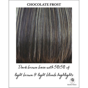 Chocolate Frost-Dark brown base with 50/50 of light brown & light blonde highlights
