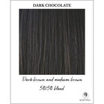 Load image into Gallery viewer, Dark Chocolate-Dark brown and medium brown 50/50 blend
