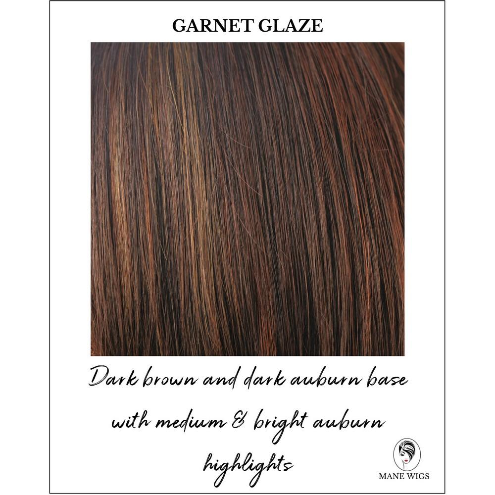 Garnet Glaze-Dark Brown and dark auburn base with medium & bright auburn highlights