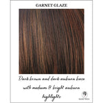 Load image into Gallery viewer, Garnet Glaze-Dark Brown and dark auburn base with medium &amp; bright auburn highlights
