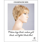 Load image into Gallery viewer, Rimini Mono by Ellen Wille in Champagne Mix-Medium beige blonde, medium gold blonde, and lightest blonde blend
