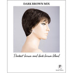 Load image into Gallery viewer, Rimini Mono by Ellen Wille in Dark Brown Mix-Darkest brown and dark brown blend
