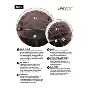 Rose by Envy Cap Construction
