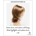 Load image into Gallery viewer, Rose by Envy in Golden Nutmeg-R-Warm brown and auburn with honey blonde highlights and medium brown roots
