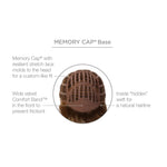 Load image into Gallery viewer, Memory Cap Base
