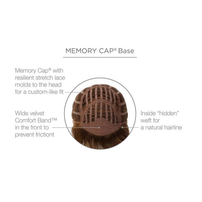 Memory Cap Base