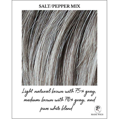 Salt/Pepper Mix-Light Natural Brown with 75% Gray, Medium Brown with 70% Gray, and Pure White Blend