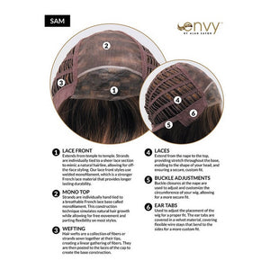 Sam by Envy Cap Construction