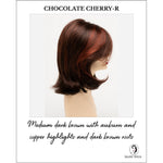 Load image into Gallery viewer, Sam by Envy in Chocolate Cherry-R-Medium dark brown with auburn and copper highlights and dark brown roots
