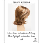 Load image into Gallery viewer, Sam by Envy in Golden Nutmeg-R-Warm brown and auburn with honey blonde highlights and medium brown roots
