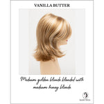 Load image into Gallery viewer, Sam by Envy in Vanilla Butter-Medium golden blonde blended with medium honey blonde
