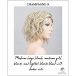 Load image into Gallery viewer, Scala wig by Ellen Wille in Champagne-R-Medium beige blonde, medium gold blonde, and lightest blonde blend with darker roots
